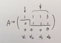 什么是最大無關組 極大無關組和最大無關組有區(qū)別嗎