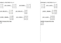 正交矩陣對角化怎么算 求正交矩陣r，使R-1AR為對角矩陣