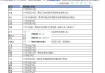 現(xiàn)場確認(rèn)什么時候通知 蘭州鐵路局2022年最新招聘公示