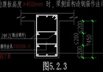 醫(yī)學(xué)hw是什么意思 怎么看rh陽(yáng)性陰性