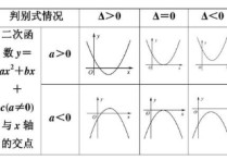 數(shù)學一什么意思 數(shù)學中面的定義是什么