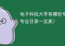 電子科技大學(xué)哪些學(xué)院 桂林電子科技大學(xué)幾個(gè)校區(qū)