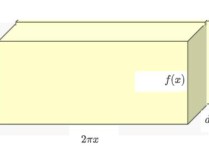 旋轉(zhuǎn)曲面體積怎么算 定積分求旋轉(zhuǎn)體積公式