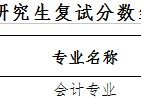 南開大學(xué)博士生怎么樣 南開大學(xué)經(jīng)濟(jì)學(xué)院碩士博士生活條件如何？