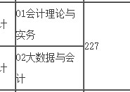 上海國家會(huì)計(jì)專碩怎么樣 上海國家會(huì)計(jì)學(xué)院mpacc到底怎么樣，去企業(yè)的話HR認(rèn)可度如何？出來求職層次怎么樣？謝謝