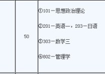 吉林財經(jīng)研究生考什么 行政管理專業(yè)考研大連院校