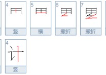 cusum是什么 回歸分析取對(duì)數(shù)的原因