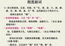 什么叫漢語語氣副詞 現(xiàn)代漢語否定副詞的用法