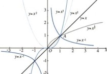 心理學 什么是控制變量 性別角色名詞解釋心理學