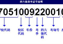 準考證上數(shù)字是什么 公務員考試準考證號沒涂官方答復