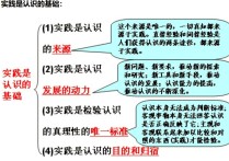 認識運動的規(guī)律是什么 認識運動的辯證規(guī)律舉例