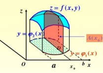 什么是形心計(jì)算公式 高等數(shù)學(xué)中質(zhì)心和形心怎么計(jì)算