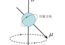 什么叫亞點陣 可拉伸離子導體