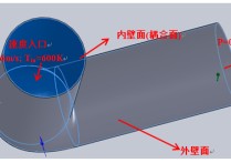 什么是氣固耦合 流體力學的三種研究方法和優(yōu)缺點