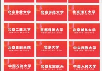 北京印刷學院研究生怎么樣 求教各位達人前輩……北京印刷學院的研究生難度如何