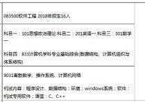 西電軟院web工程考什么 西安軟件工程考研去哪個大學