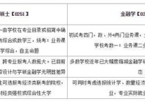 應(yīng)用金融碩士是什么意思 金融碩士課程有哪些