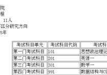 991數(shù)據(jù)結構看什么 考研數(shù)據(jù)結構都是c語言版嗎