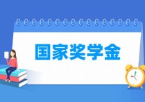 考研綜合測(cè)評(píng)什么意思 大學(xué)綜合測(cè)評(píng)怎么搞定