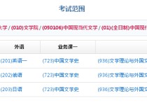 為什么考現(xiàn)當(dāng)代 中國當(dāng)代文學(xué)三十年考研重點