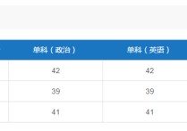 海南大學的法碩專業(yè)什么樣 海南大學有法學碩士嗎