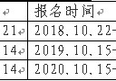 應(yīng)屆生能考什么時(shí)候 應(yīng)屆生第一次考公成功比例