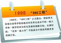 成都西南財經(jīng)大學(xué) 西南財經(jīng)大學(xué)有兩個校區(qū)分別是