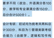 寧波大學會計研究生考哪些 會計考研考什么?怎樣考？