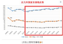 工作 考研 準(zhǔn)備什么條件 在職人員考研究生需要什么條件