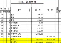 印刷前客戶需確認什么科目 生產(chǎn)企業(yè)的印刷費計入什么科目