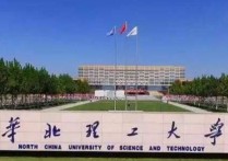 華北理工大學(xué)有哪些碩士點(diǎn) 985大學(xué)的華南理工建筑系排名