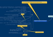 829程序設(shè)計(jì)什么內(nèi)容 計(jì)算機(jī)程序設(shè)計(jì)師學(xué)什么專(zhuān)業(yè)好