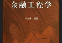 金融和數(shù)學專業(yè)有哪些內(nèi)容 金融數(shù)學專業(yè)發(fā)展前景