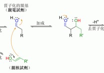 達(dá)參縮合怎么水解 脫水縮合和水解的區(qū)別是什么？【具體些相同點(diǎn)不同點(diǎn)哪些？】