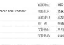 哈爾濱財經(jīng)學(xué)院 黑龍江財經(jīng)學(xué)院到底怎么樣
