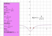 函數(shù)的有界性怎么理解 什么叫做函數(shù)的有界性,能不能舉一個(gè)例子?