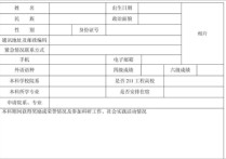 考研報名確認表是什么 考研報名需要什么樣的照片