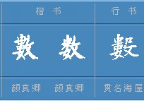 數(shù)一數(shù)二的數(shù)怎么讀 數(shù)一數(shù)二的拼音