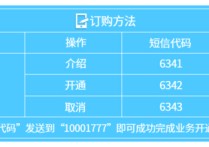 什么是信息形式上報(bào) 信息包括哪幾種