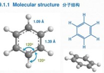 有機(jī)化學(xué)有什么專業(yè) 大學(xué)哪個(gè)醫(yī)學(xué)專業(yè)不用學(xué)有機(jī)化學(xué)