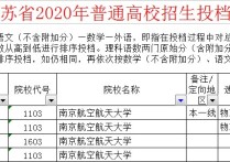 南京航空航天大學分數(shù)線 航空大學最低分數(shù)線