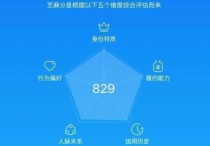 支付寶怎么添加研究生 如果是高中畢業(yè)支付寶需要補全信息（學歷學籍）怎么補全？