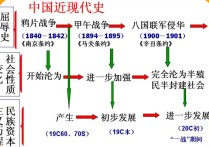 武漢大學(xué)有什么種類(lèi)的書(shū) 武漢大學(xué)物理學(xué)考研分?jǐn)?shù)線(xiàn)