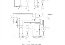 什么是過程裝備與控制工程 過程裝備與控制工程與社會的關系