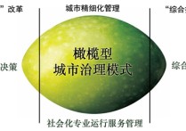 鄔倫怎么樣 北京數(shù)研信息技術(shù)有限公司怎么樣？