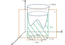 后積變量怎么確定 極坐標(biāo)系二重積分：最后的rdr是什么意思？D的范圍a小于等于b小于等于c，r1(b)小于等于r小于等于r2（b）