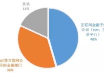 清華數(shù)學系有哪些專業(yè) 21年清華北大錄取分數(shù)線及排名