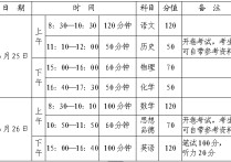 初中成績查詢 怎么查詢自己的初中成績