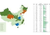 985錄取率 肥東一中英才班錄取分數