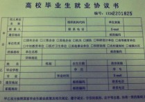 易就業(yè)代碼是什么意思 就業(yè)協(xié)議書(shū)上的院系